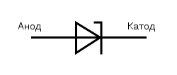 КС196А стабилитрон фото 2